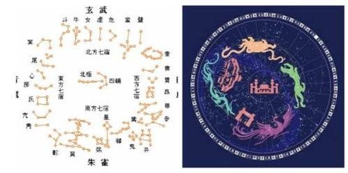 八色与八卦,探寻宇宙奥秘的古老智慧